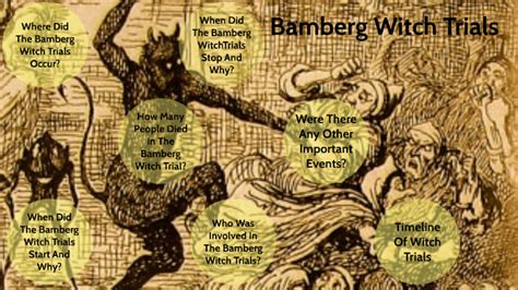 The Witchcraft Trials that Shook Bamberg: Untangling Fact from Fiction
